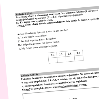 Egzamin ósmoklaisty - Wiosna Wielkanoc